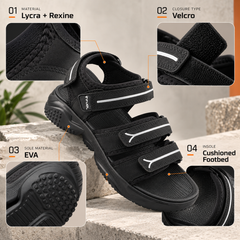 FUEL Keta Chunky Sandals for Men – Comfortable Lycra + Rexine Upper with Velcro Closure, Cushioned Footbed & Lightweight EVA Sole for Casual and Regular Wear (Black)