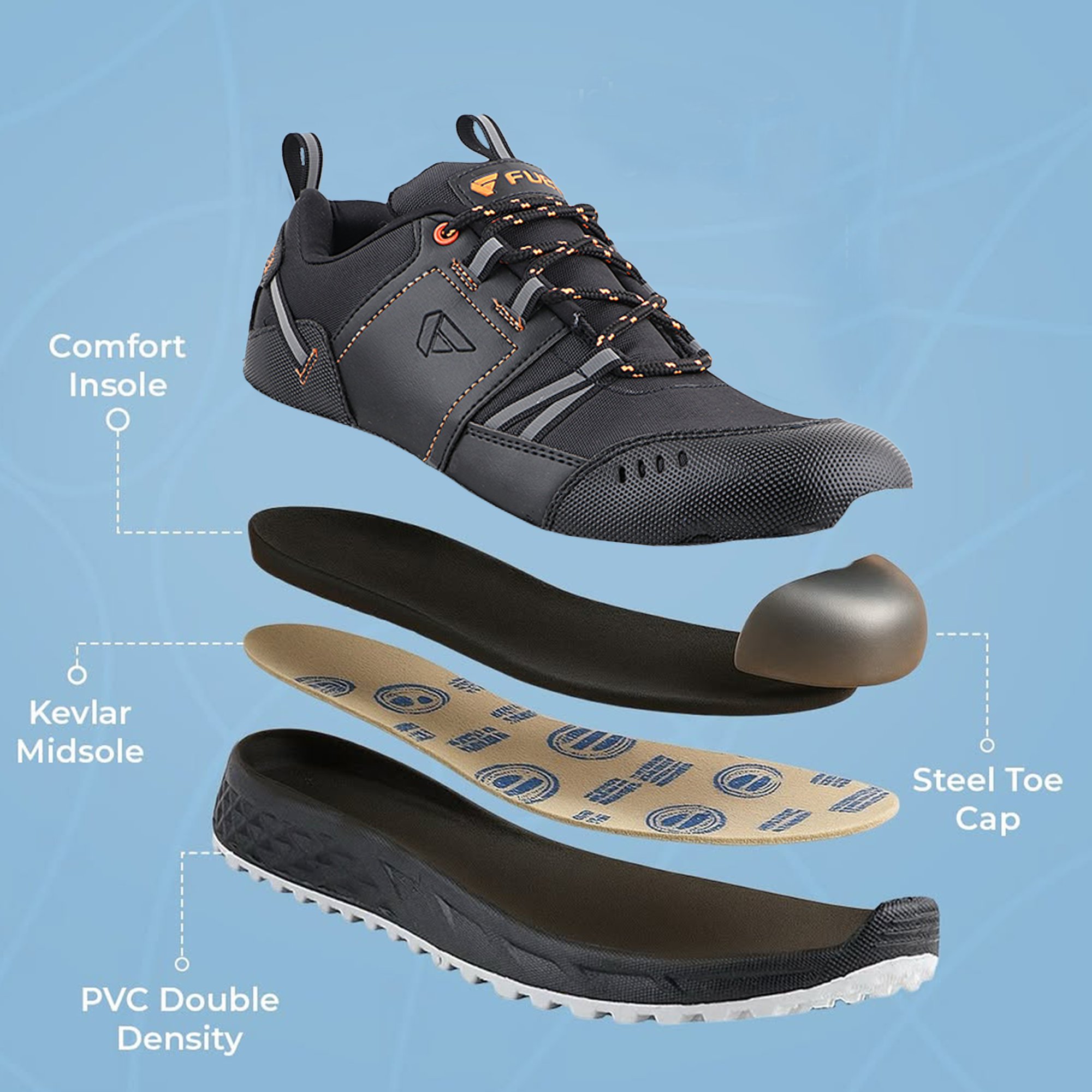 FUEL Flute Industrial Steel Toe Safety Shoes for Men in Synthetic Upper & PVC double density Sole (Black)