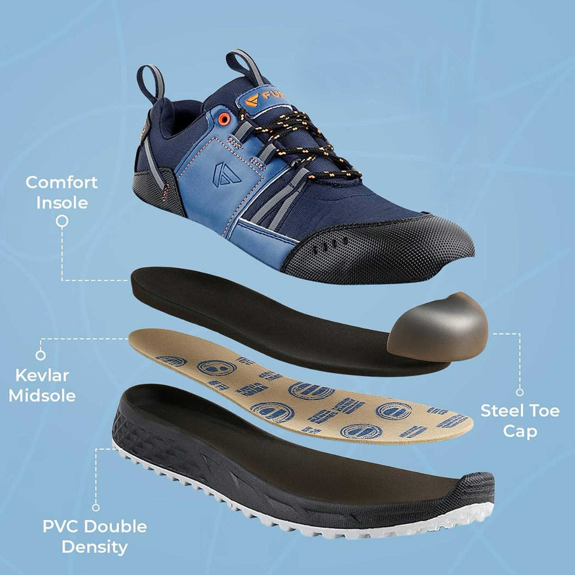 FUEL Flute Industrial Steel Toe Safety Shoes for Men in Synthetic Upper & PVC double density Sole (Blue)