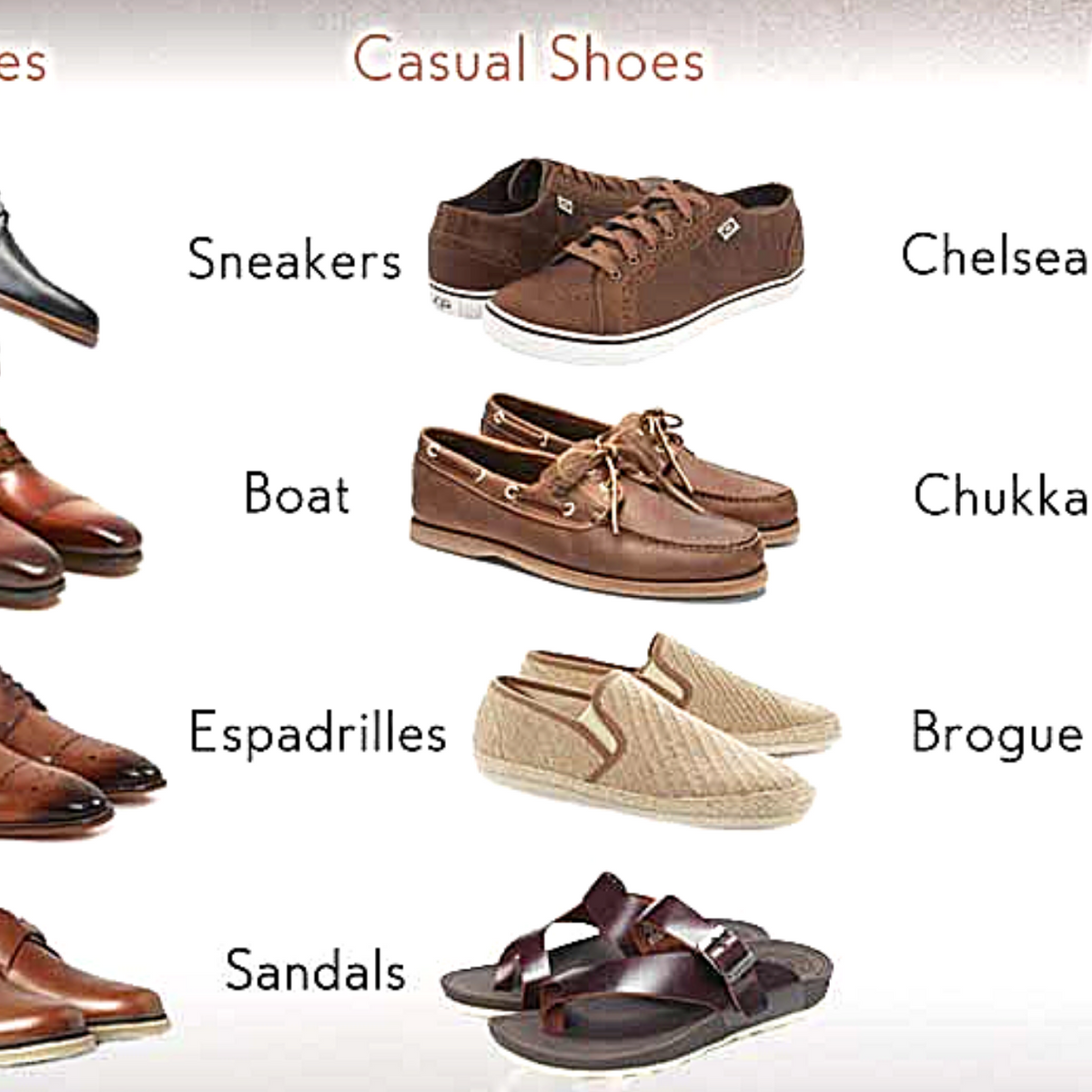 Types of footwear 2025 for ladies with names