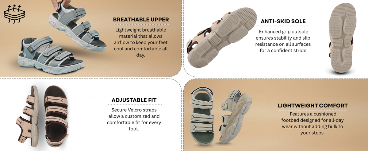FUEL Keta Comfortable & Lightweight Sports Sandals for Men's (Olive)
