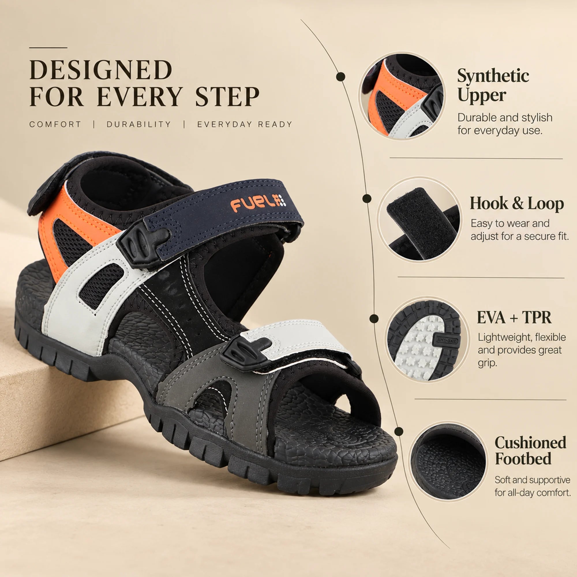 FUEL Rambo-01 Casual Sports Sandal for Men (White)