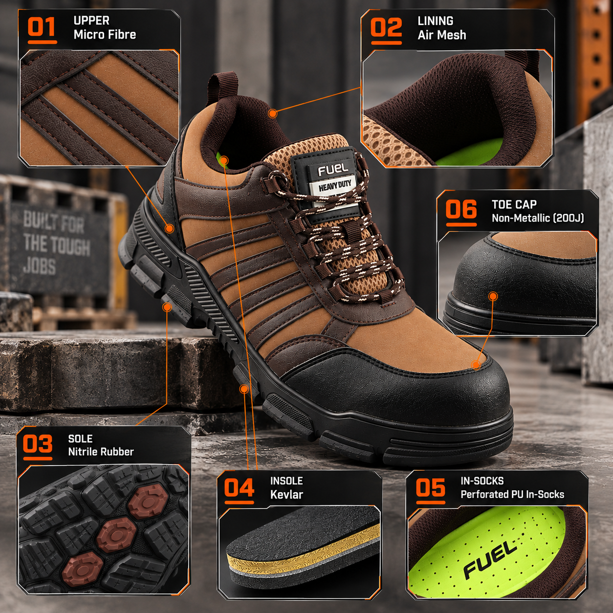 FUEL Reevon-03 Safety Shoes for Men | 200J Non-Metallic Toe Cap | Kevlar Insole | Nitrile Rubber Sole | Micro Fibre Upper | Air Mesh Lining | Industrial & Work Shoes