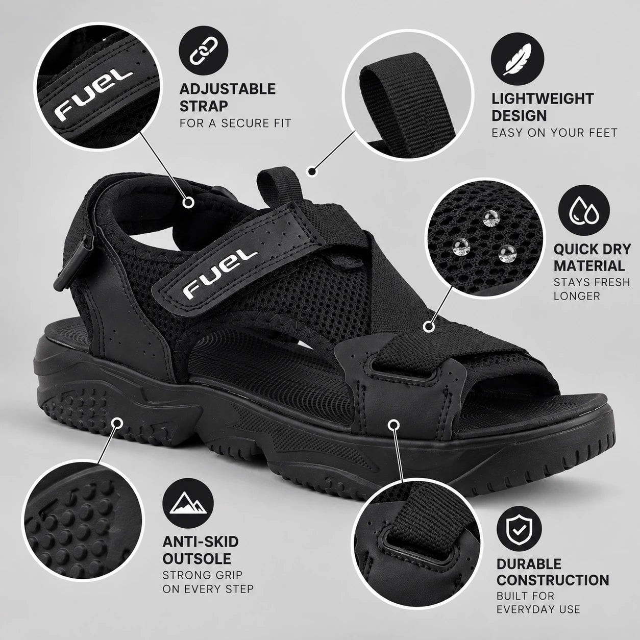 FUEL Gabbro Chunky Sports Sandals for Men (Black)