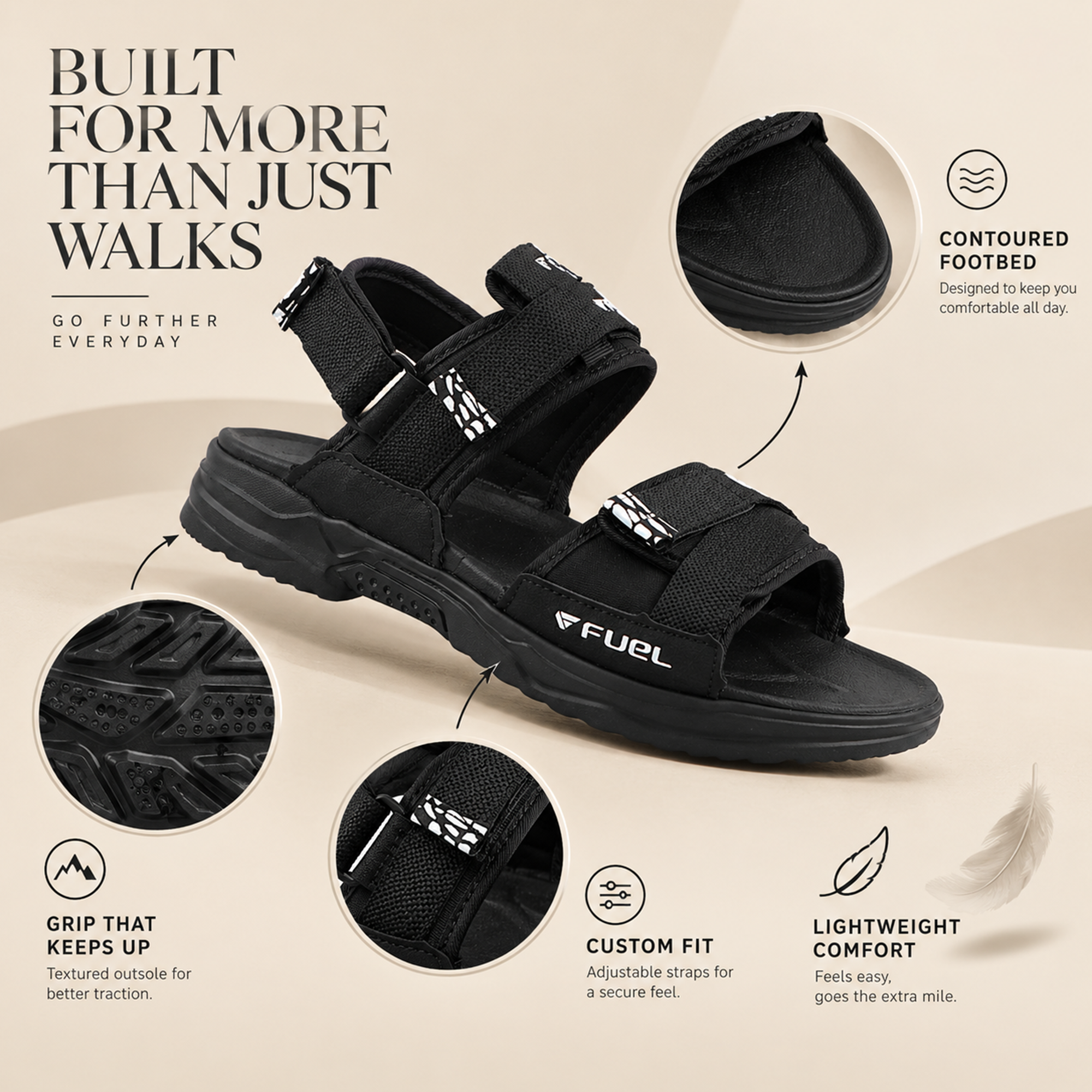 FUEL Combat-01 Breathable & Anti-Skid Outdoor Sandals For Men's (Black)
