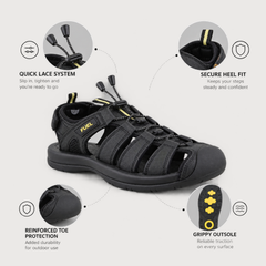 FUEL Commando Comfortable & Breathable Men’s Flexible Fisherman Outdoor Sandals with Protective Toe Cap (Black)