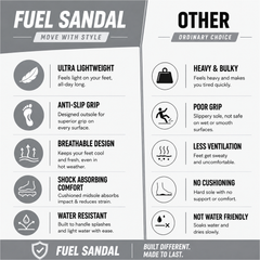 FUEL Commando-1 Comfortable Outdoor & Daily Wear  Men’s Flexible Fisherman Rubber Sandals with Protective Toe Cap (Black)