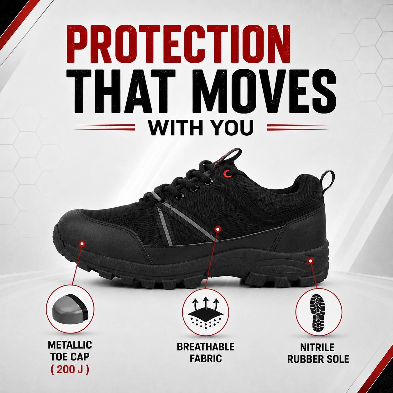 FUEL Rugged Wings Industrial Nitrile Rubber Sole Safety Shoes with 200J Toe Protection for Men