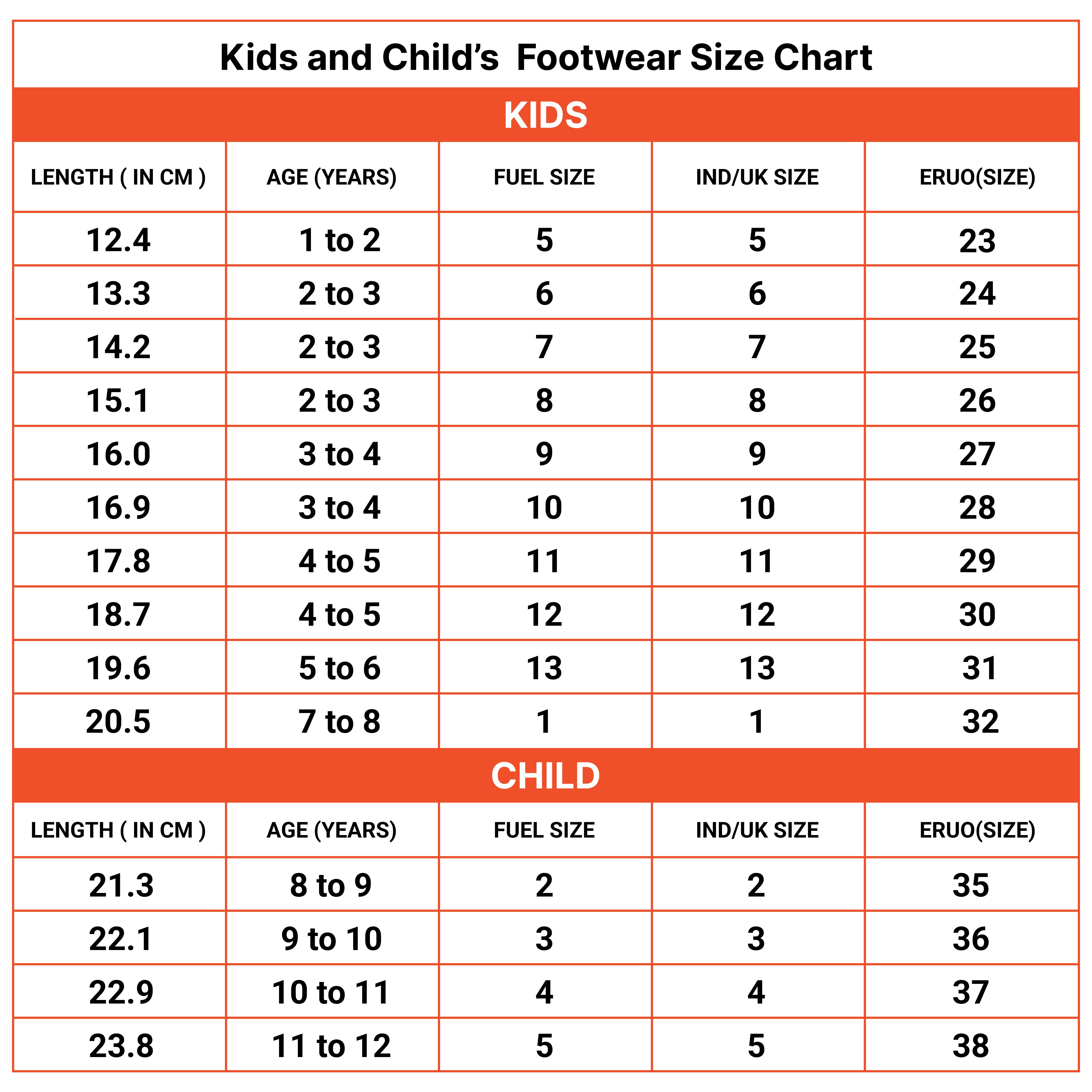Chart By Age Year Old Baby Girl Foot Size Baby Girl Approximate