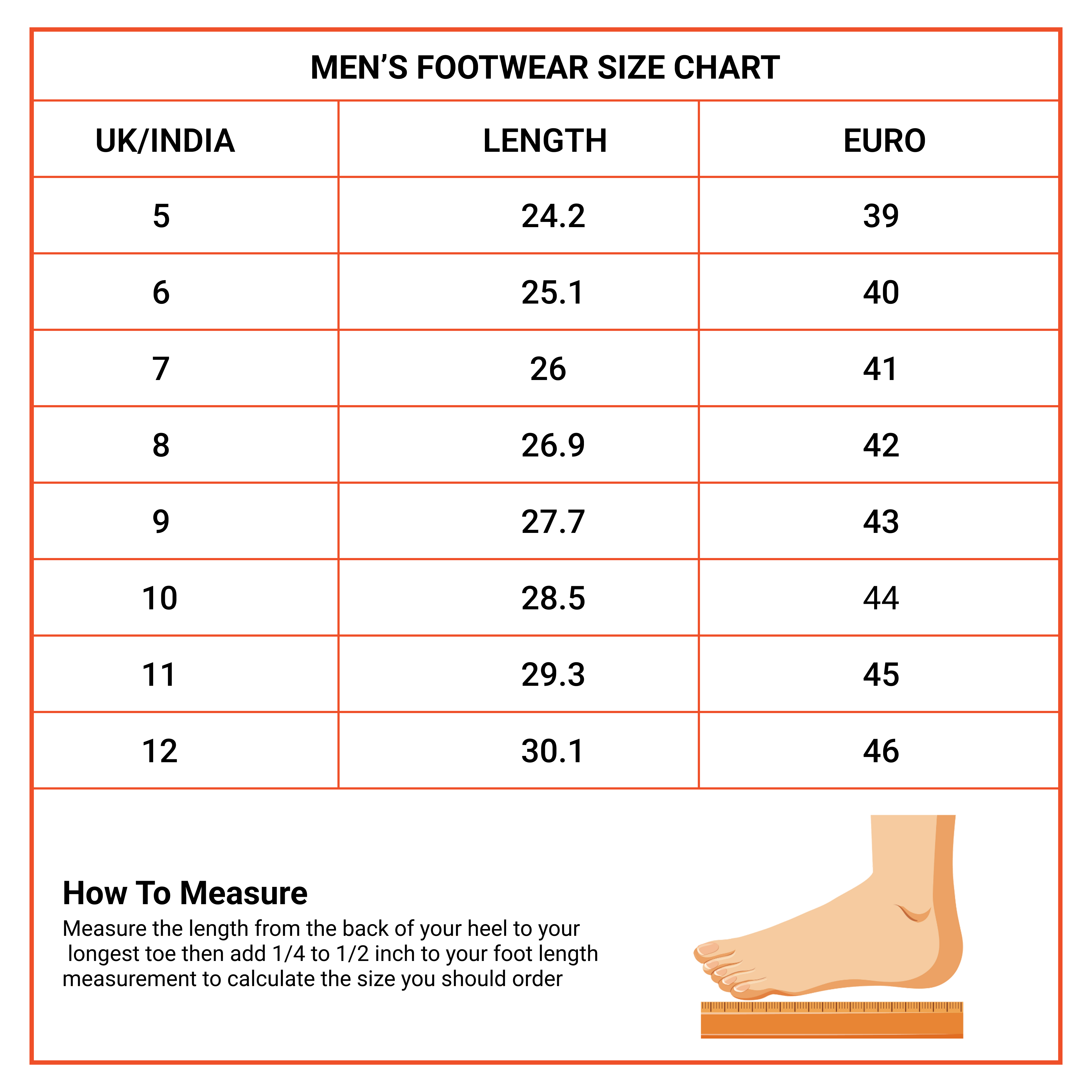 Fuel LEO Sandal For Men (Grey & P. Green)