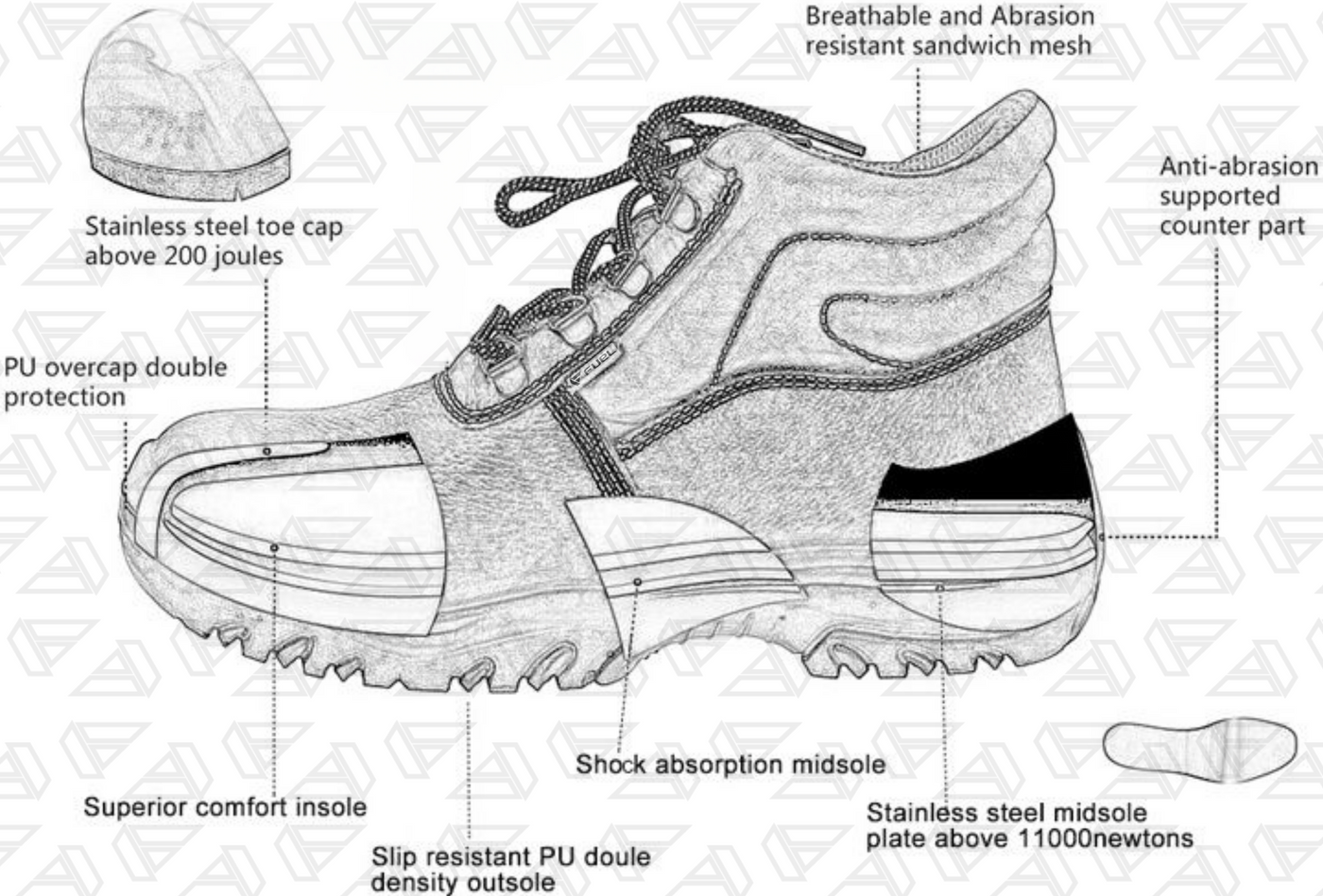 Steel Toe Safety Shoes